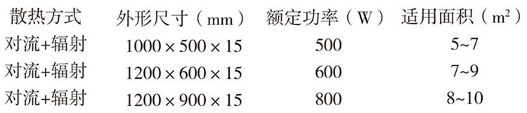 碳晶电暖器-详情2.jpg