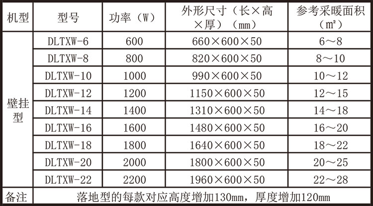 碳纤维电暖器-参数.jpg