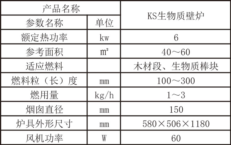 生物质真火热风炉参数.jpg